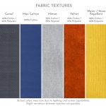 Cottoned fabric textures comparison
