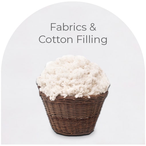 Shop Customize Cottoned Shop Shop Customize Cottoned Shop